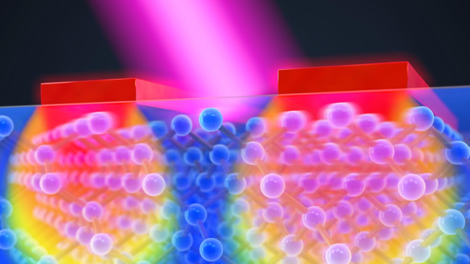 Graphic of a laser heating up a nanomachine