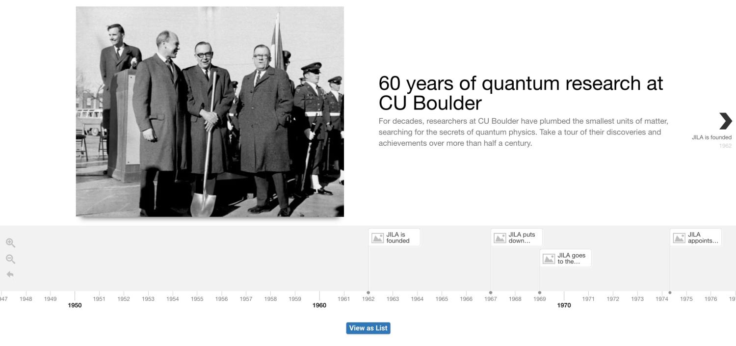  For decades, researchers at CU Boulder and NIST have plumbed the smallest units of matter, seeking out the secrets of quantum physics. Take a tour of their discoveries and achievements over more than half a century.