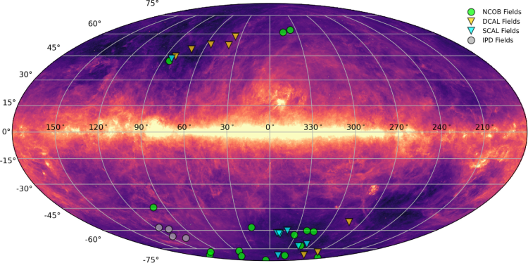 Oval-shaped map showing space as seen from the edge of Earth's solar system. A yellow bulge at the equator represents the plane of the Milky Way Galaxy, while circle and triangle icons sit above and below that plane