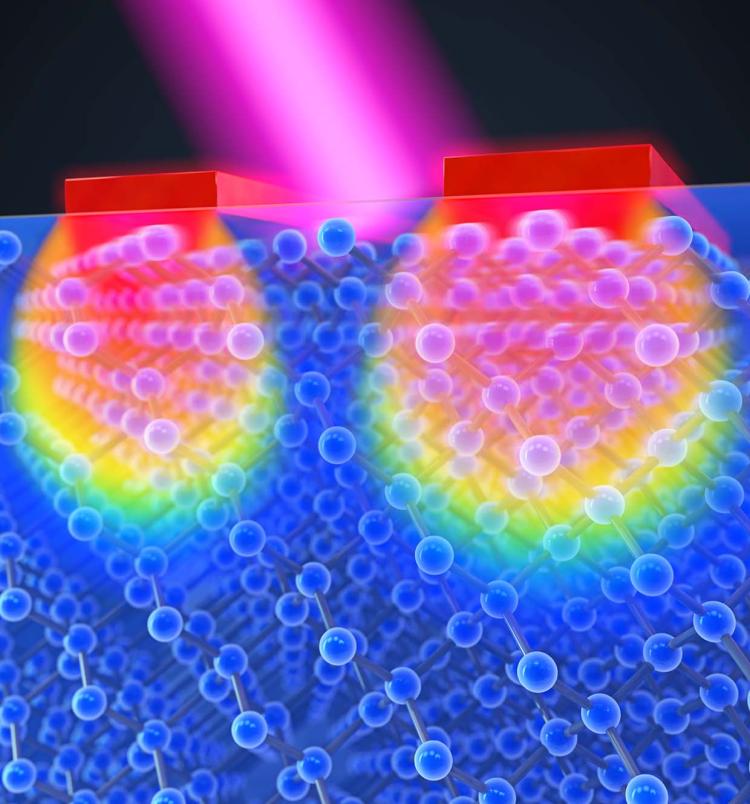 Graphic showing a laser heating up thin bars of silicon 