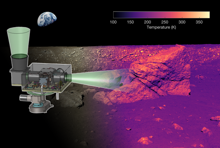 A simulation of the level of detail that L-CIRiS's infrared camera will reveal of the moon's surface.