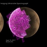 MAVEN martian aurora