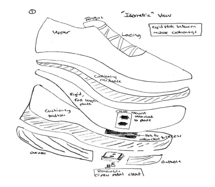 Dual Purpose High Performance Running and Cycling Shoe | Venture ...